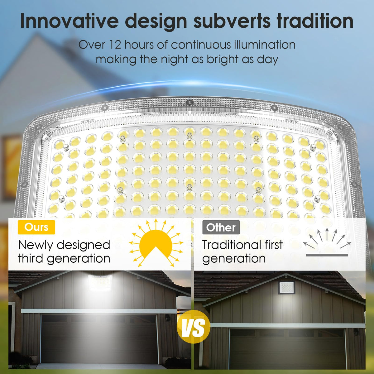 5000W LED Solar Flood Lights,242 LED Street Flood Light Waterproof with Remote Control and 16.4 Ft Cables - Outdoor Solar Outlet