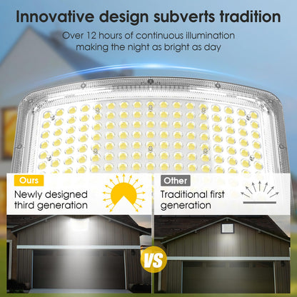 5000W LED Solar Flood Lights,242 LED Street Flood Light Waterproof with Remote Control and 16.4 Ft Cables - Outdoor Solar Outlet