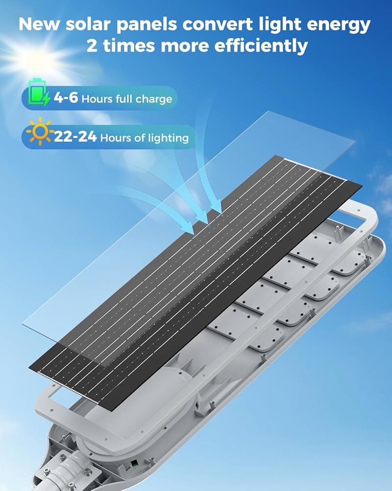 5000W Solar Street Lights Outdoor Waterproof 150000 Lumen Bright Heavy Duty Dusk to Dawn Parking Lot Lights, Large LED - Outdoor Solar Outlet