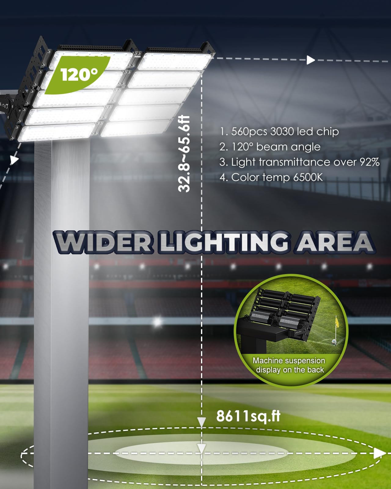 500W LED Stadium Flood Lights 3000W Equivalent 80000LM Super Bright LED Arena Lights 85-305V IP66 Waterproof 6500K - Outdoor Solar Outlet