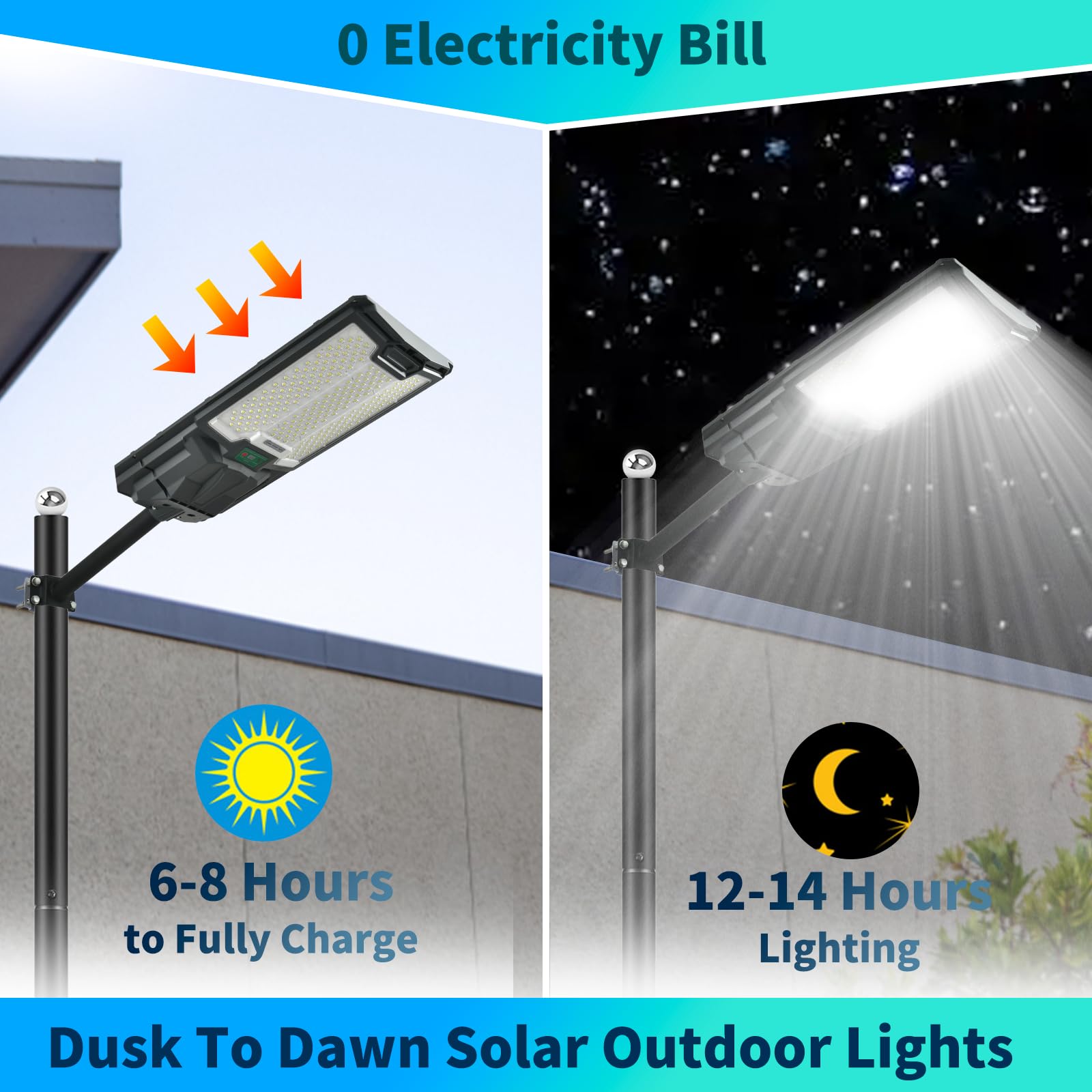 5200W Solar Street Lights Outdoor, Waterproof Commercial Dusk to Dawn, 200000LM Solar Flood Lights Outdoor Motion Sensor - Outdoor Solar Outlet