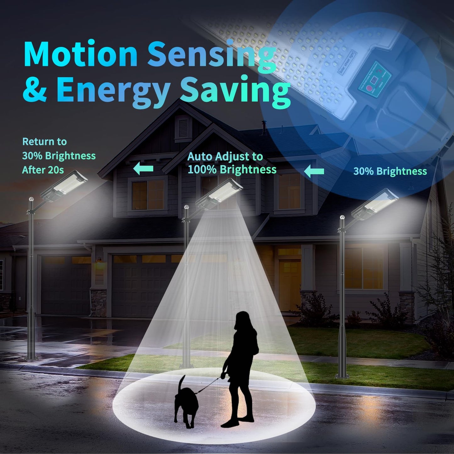 5200W Solar Street Lights Outdoor, Waterproof Commercial Dusk to Dawn, 200000LM Solar Flood Lights Outdoor Motion Sensor - Outdoor Solar Outlet