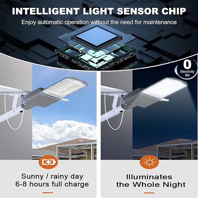 5500W Solar Street Lights Outdoor, IP67 Commercial Parking Lot Light Dusk to Dawn, 7000K Solar Security Flood Lights Solar Led Lamp with Remote Control for Basketball Court, Road, Playground - Outdoor Solar Outlet