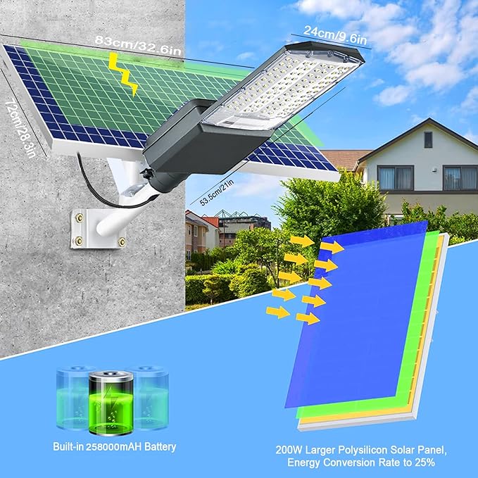 5500W Solar Street Lights Outdoor, IP67 Commercial Parking Lot Light Dusk to Dawn, 7000K Solar Security Flood Lights Solar Led Lamp with Remote Control for Basketball Court, Road, Playground - Outdoor Solar Outlet