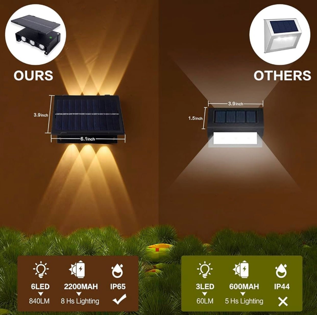 6 Pack Solar Fence Lights, Solar Deck Lights, Waterproof Outdoor Wall Lights (Warm White) - Outdoor Solar Outlet