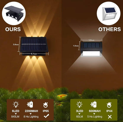 6 Pack Solar Fence Lights, Solar Deck Lights, Waterproof Outdoor Wall Lights (Warm White) - Outdoor Solar Outlet