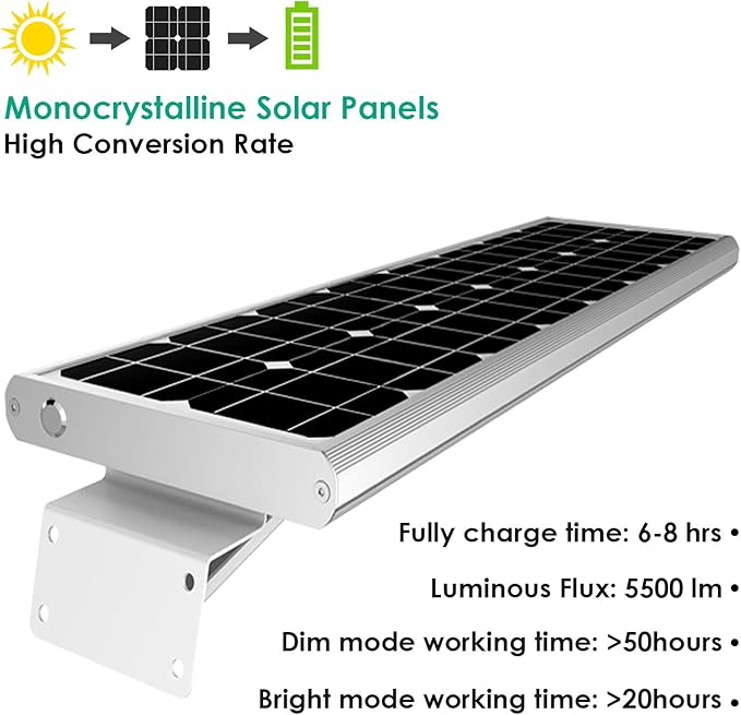 6000W Aluminum Frame LED Integrated Solar Street Light, IP65 Waterproof , Radar Sensor + Light Sensor, Dusk to Dawn Solar - Outdoor Solar Outlet