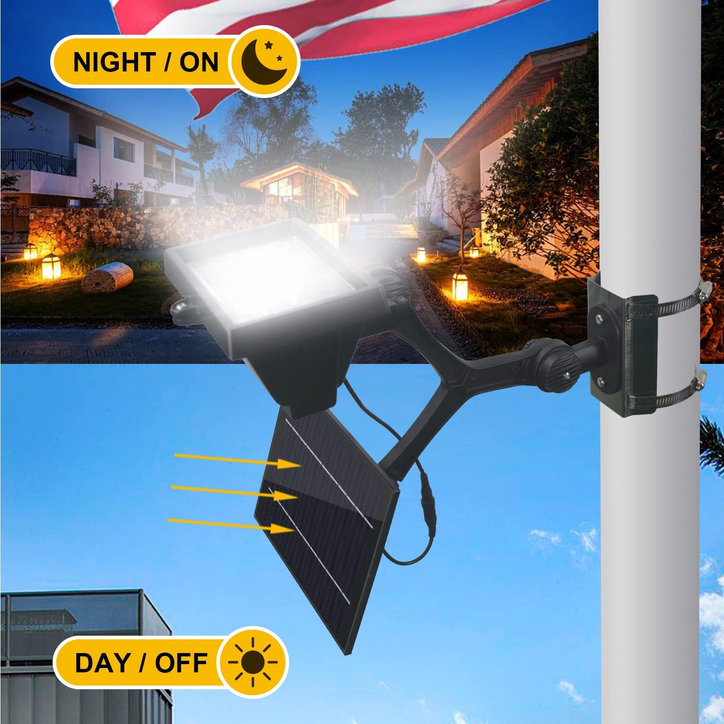 600W Aluminum Flag Pole Light Solar Powered 12 Ultra Bright LED 6000K White Adjustable Metal Clamp Fits 2-6" Diameter Flagpoles Outdoor Dusk to Dawn 100% Coverage Lights Black - Outdoor Solar Outlet