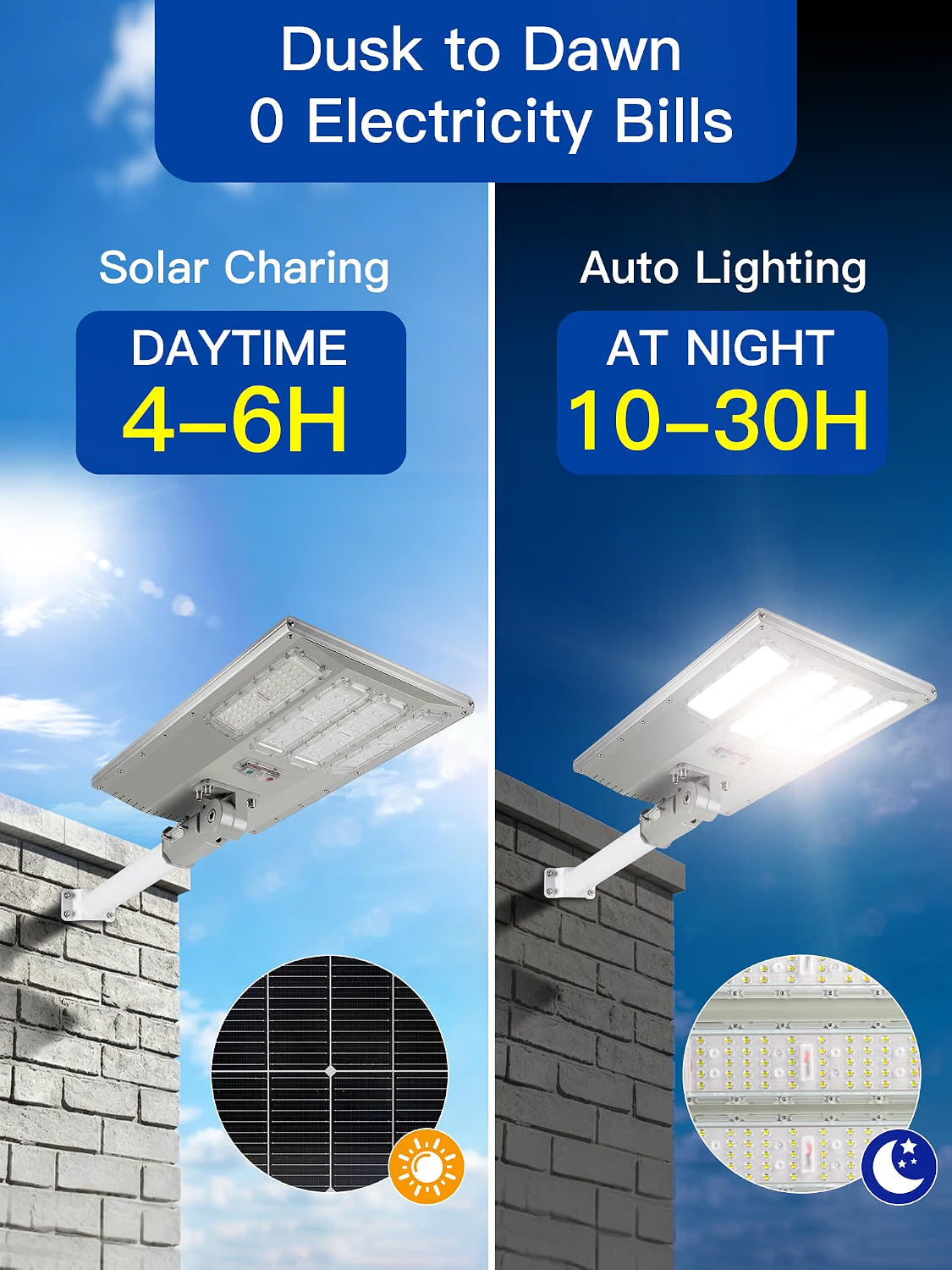 5500W Aluminum Frame Solar Street Light – 100,000LM, Motion Sensor, Dusk-to-Dawn, Remote Control, IP65