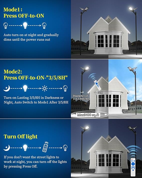 6500W Solar Street Lights Outdoor, 500000LM High Powered Commercial Parking Lot Lights 6500K Dusk to Dawn with Remote