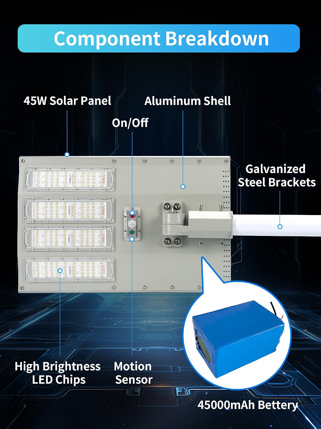 5500W Aluminum Frame Solar Street Light – 100,000LM, Motion Sensor, Dusk-to-Dawn, Remote Control, IP65