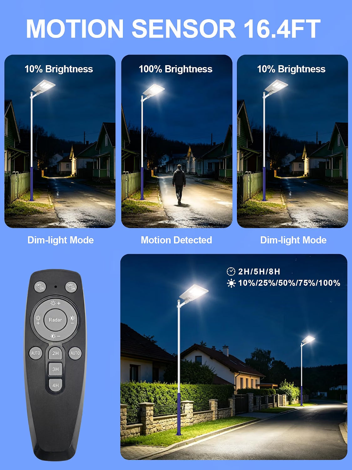 5500W Aluminum Frame Solar Street Light – 100,000LM, Motion Sensor, Dusk-to-Dawn, Remote Control, IP65