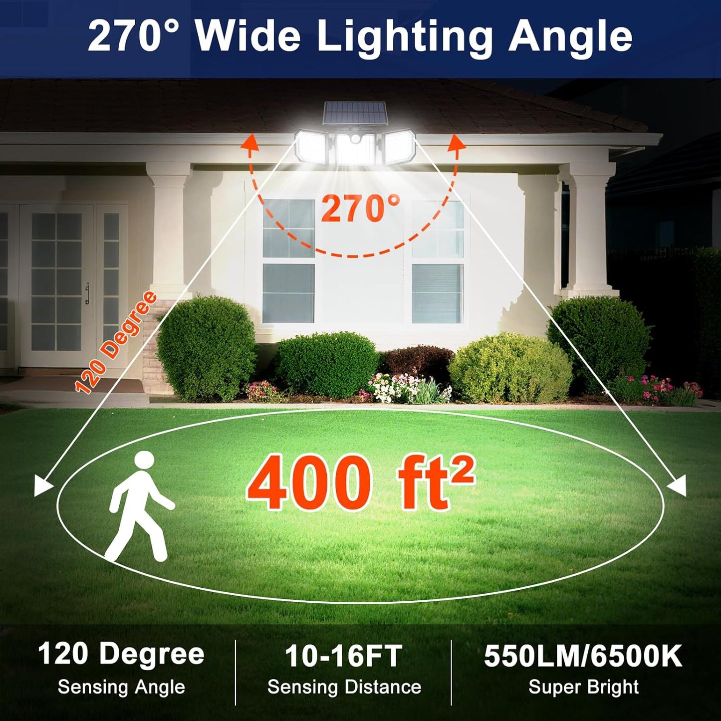 Solar Motion Sensor Lights - IP65 Waterproof Solar Strobe Wall Lights - Bright White/Red & Blue Flashing