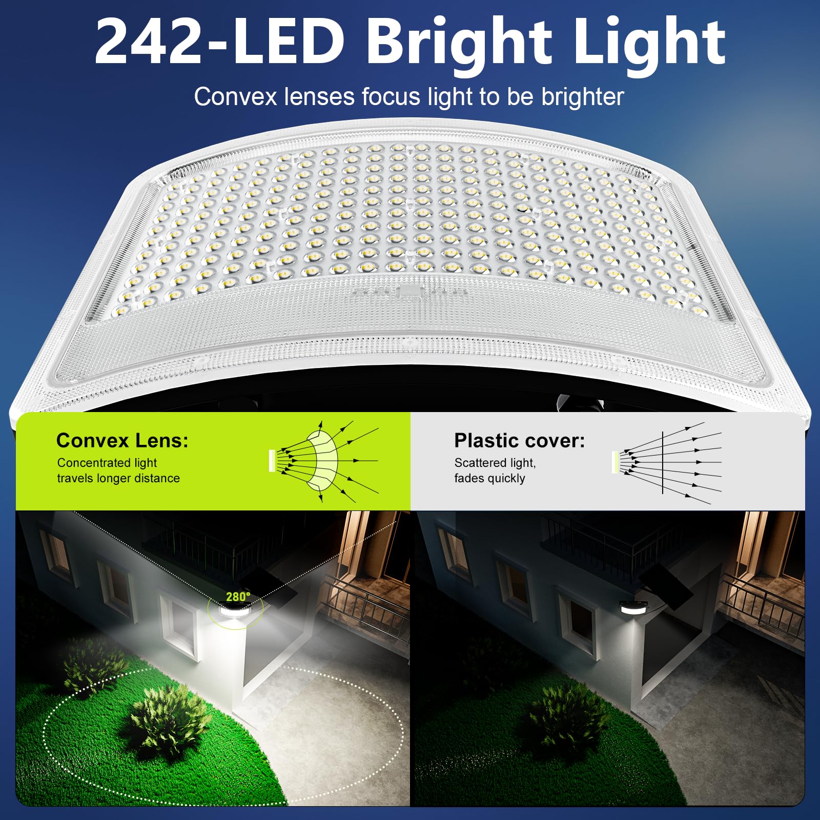 8400W LED Solar Aluminum Frame Flood Lights Outdoor, Billboard 238LED Dusk to Dawn Waterproof Security Commercial Lighting with 16.4ft Cables - Outdoor Solar Outlet