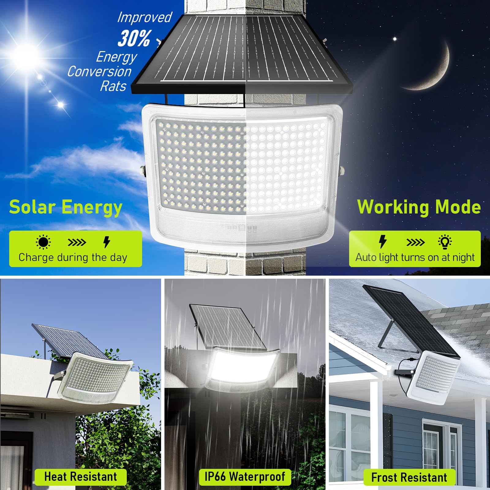 8400W LED Solar Aluminum Frame Flood Lights Outdoor, Billboard 238LED Dusk to Dawn Waterproof Security Commercial Lighting with 16.4ft Cables - Outdoor Solar Outlet
