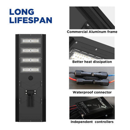 8500W Commercial Solar Power LED Parking Lot / Street/ Arena Light 160000 Lumen - (Black) - Outdoor Solar Outlet