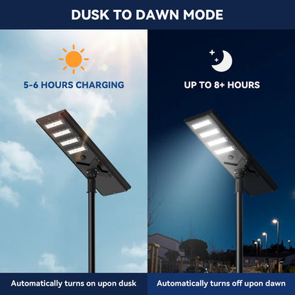 8500W Commercial Solar Power LED Parking Lot / Street/ Arena Light 160000 Lumen - (Black) - Outdoor Solar Outlet