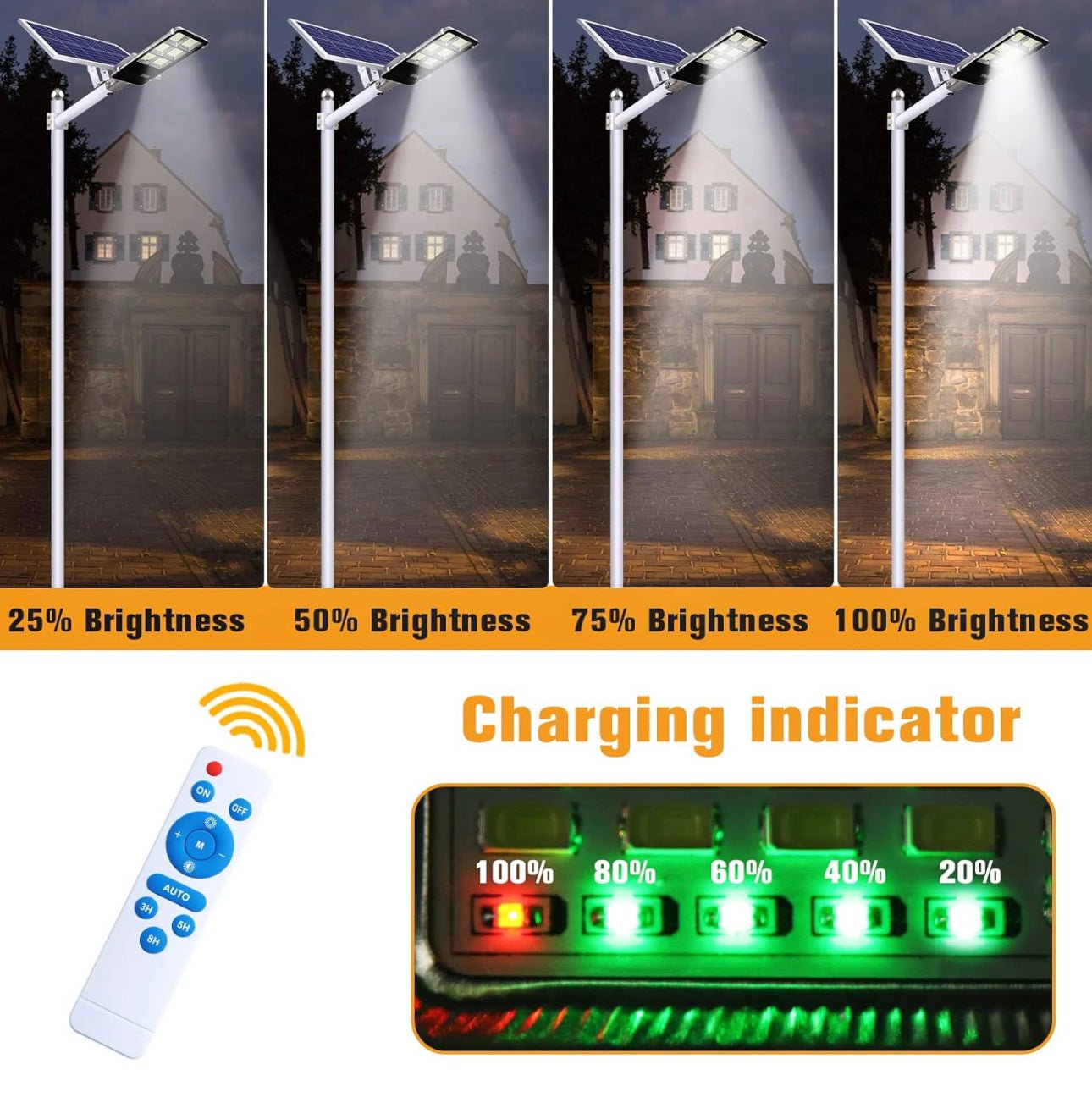 8800 Watt Solar Street Lights, with Remote Control 105000LM LED Dusk to Dawn Solar Light 6500K Super Bright Solar Flood Light - Outdoor Solar Outlet