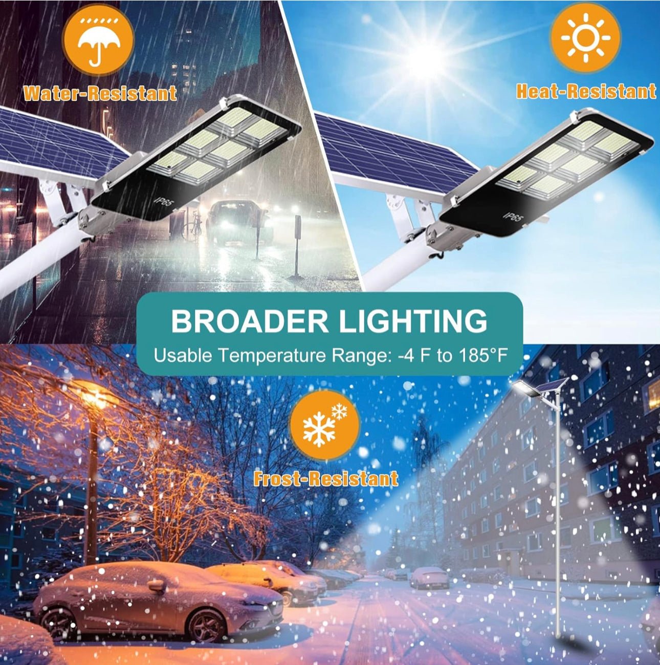 8800 Watt Solar Street Lights, with Remote Control 105000LM LED Dusk to Dawn Solar Light 6500K Super Bright Solar Flood Light - Outdoor Solar Outlet