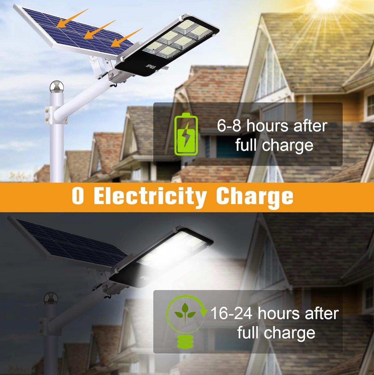 8800 Watt Solar Street Lights, with Remote Control 105000LM LED Dusk to Dawn Solar Light 6500K Super Bright Solar Flood Light - Outdoor Solar Outlet