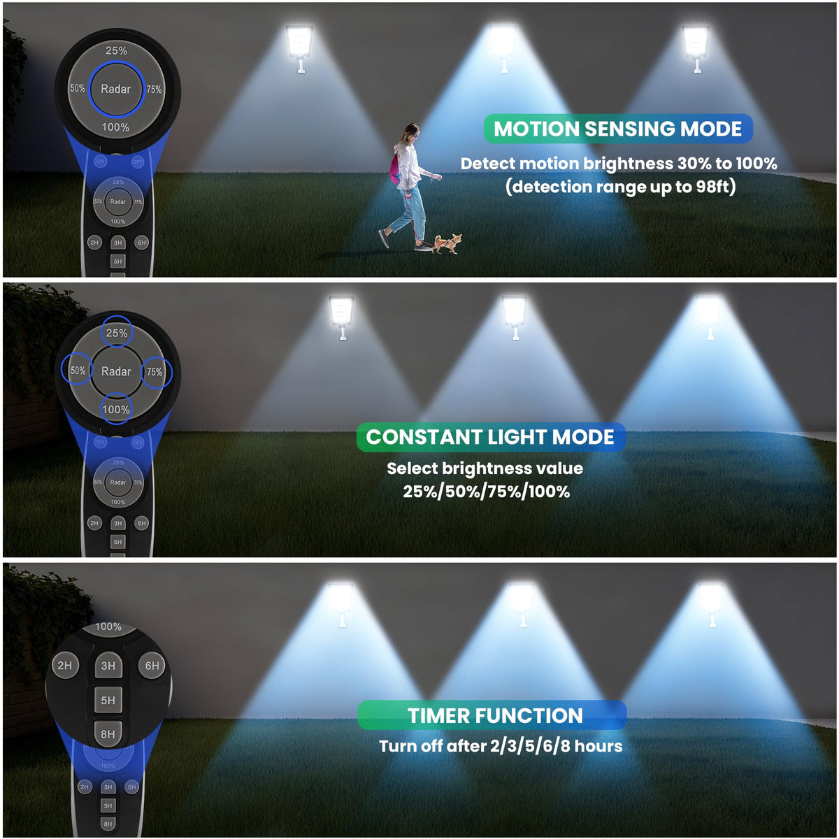 8800W Solar Street Lights Outdoor Waterproof 6500K Dusk to Dawn 180000 Lumen Motion Sensor Super Bright Solar Parking Lot Light - Outdoor Solar Outlet