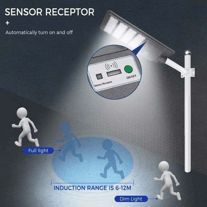 9000W Aluminum Frame All In One Solar Street /Parking Lights Motion Sensor, Dusk to Dawn 180000LM with Remote Control - Outdoor Solar Outlet