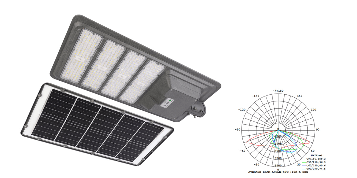 9000W Aluminum Frame All In One Solar Street /Parking Lights Motion Sensor, Dusk to Dawn 180000LM with Remote Control - Outdoor Solar Outlet