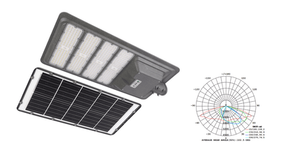 9000W Aluminum Frame All In One Solar Street /Parking Lights Motion Sensor, Dusk to Dawn 180000LM with Remote Control - Outdoor Solar Outlet