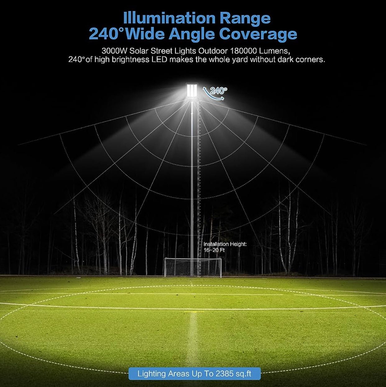 9000W Solar Street Light, 180000 Lumens Dusk to Dawn Street Lights Solar Powered Motion Sensor - Outdoor Solar Outlet