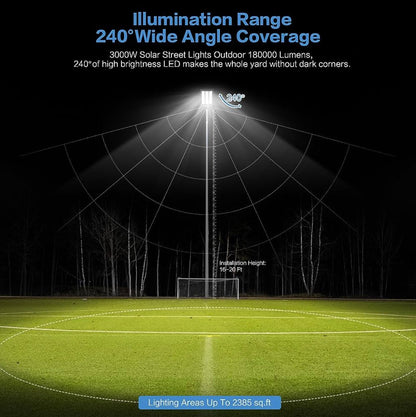 9000W Solar Street Light, 180000 Lumens Dusk to Dawn Street Lights Solar Powered Motion Sensor - Outdoor Solar Outlet
