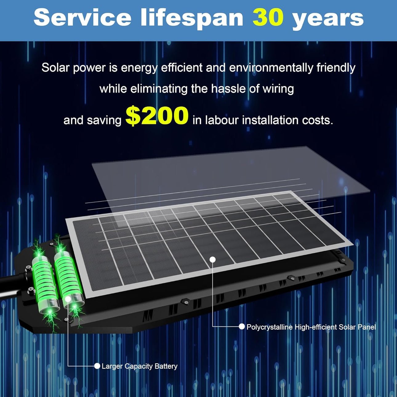 9000W Solar Street Light, 180000 Lumens Dusk to Dawn Street Lights Solar Powered Motion Sensor - Outdoor Solar Outlet