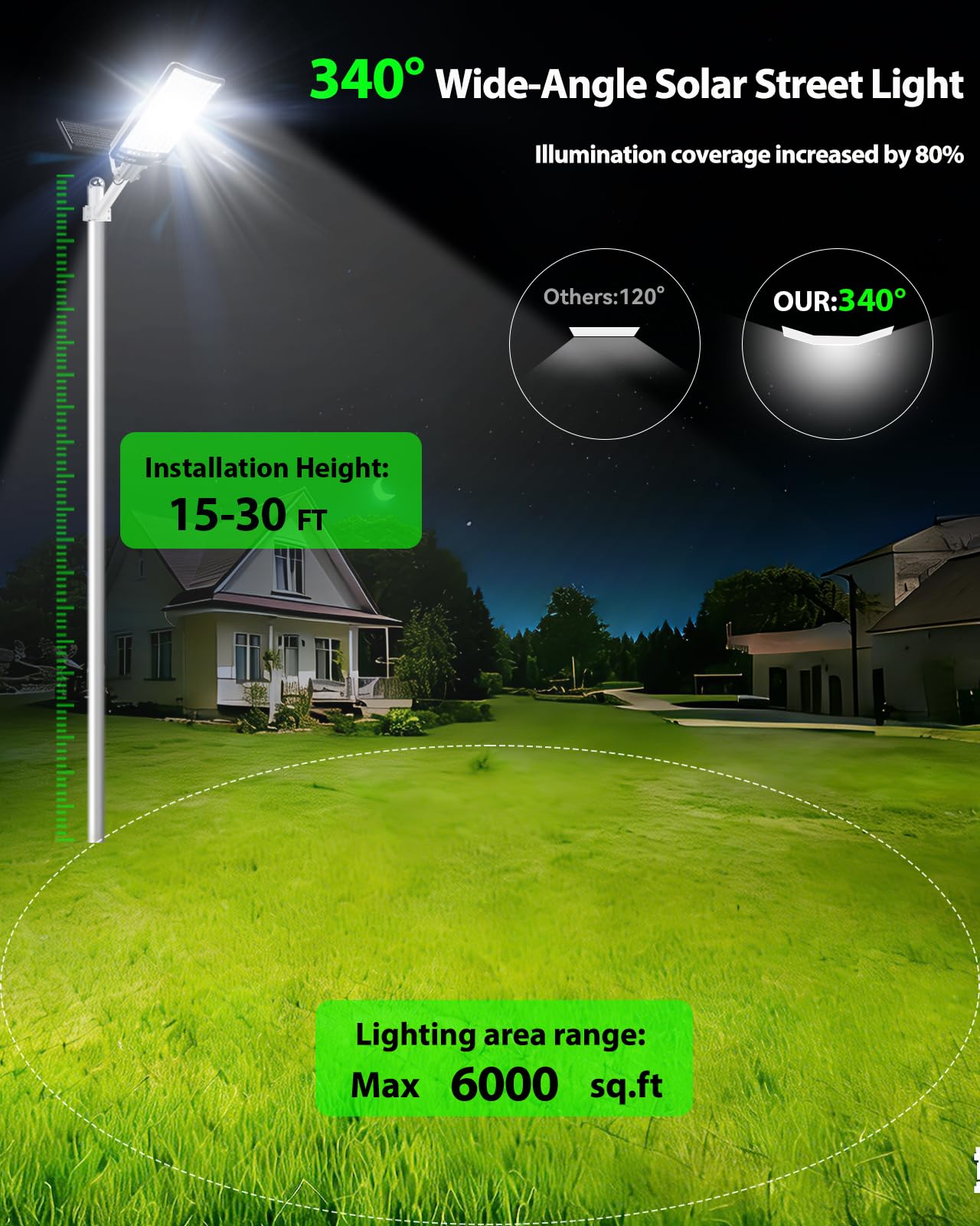 9000W Solar Street Light Aluminum Outdoor, Solar Lights Outdoor Waterproof IP65, 190,000 Lumen Solar Flood Lights with Remote - Outdoor Solar Outlet
