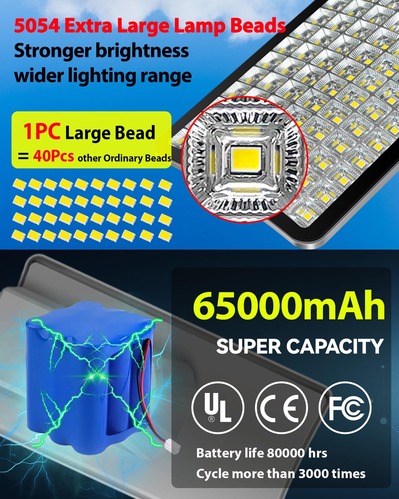 9000W Solar Street Light Aluminum Outdoor, Solar Lights Outdoor Waterproof IP65, 190,000 Lumen Solar Flood Lights with Remote - Outdoor Solar Outlet
