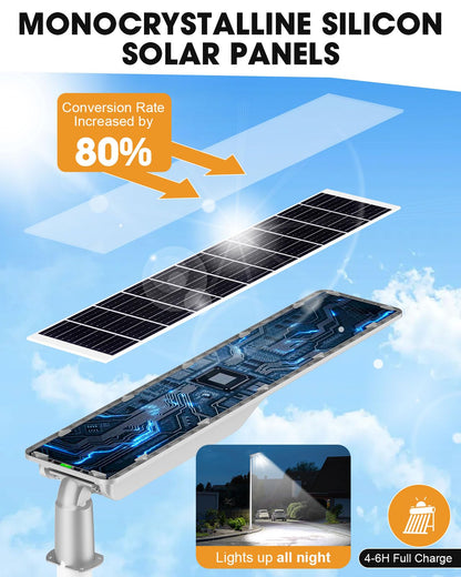9000W Solar Street Light Outdoor Waterproof, Flood Light Dusk to Dawn with 60,000mAh LiFePO4 Battery & Motion Sensor, LED Security Lights Solar Powered for Parking Lot/Yard/Garage (Copy) - Outdoor Solar Outlet