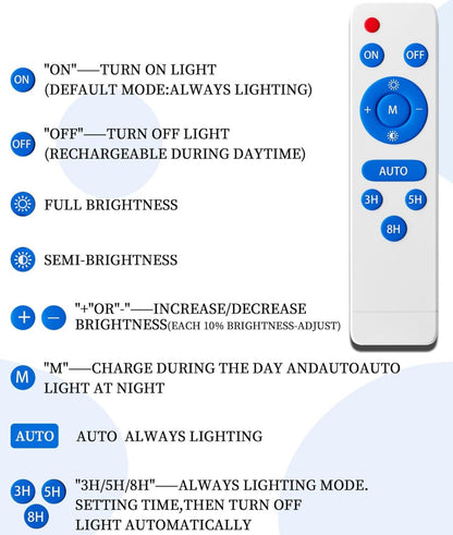 9500W Aluminum Solar Street Lights Outdoor, 500000LM High Powered Commercial Parking Lot Lights 6500K Dusk to Dawn with Remote - Outdoor Solar Outlet
