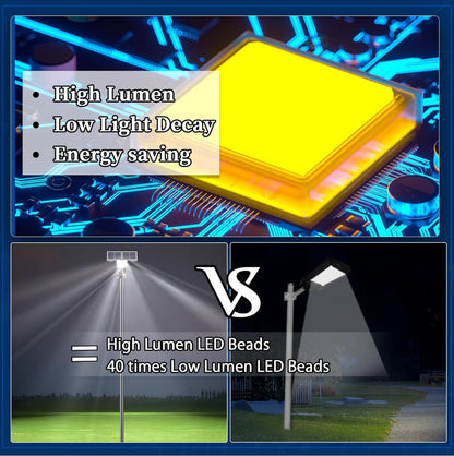 9500W Aluminum Solar Street Lights Outdoor, 500000LM High Powered Commercial Parking Lot Lights 6500K Dusk to Dawn with Remote - Outdoor Solar Outlet