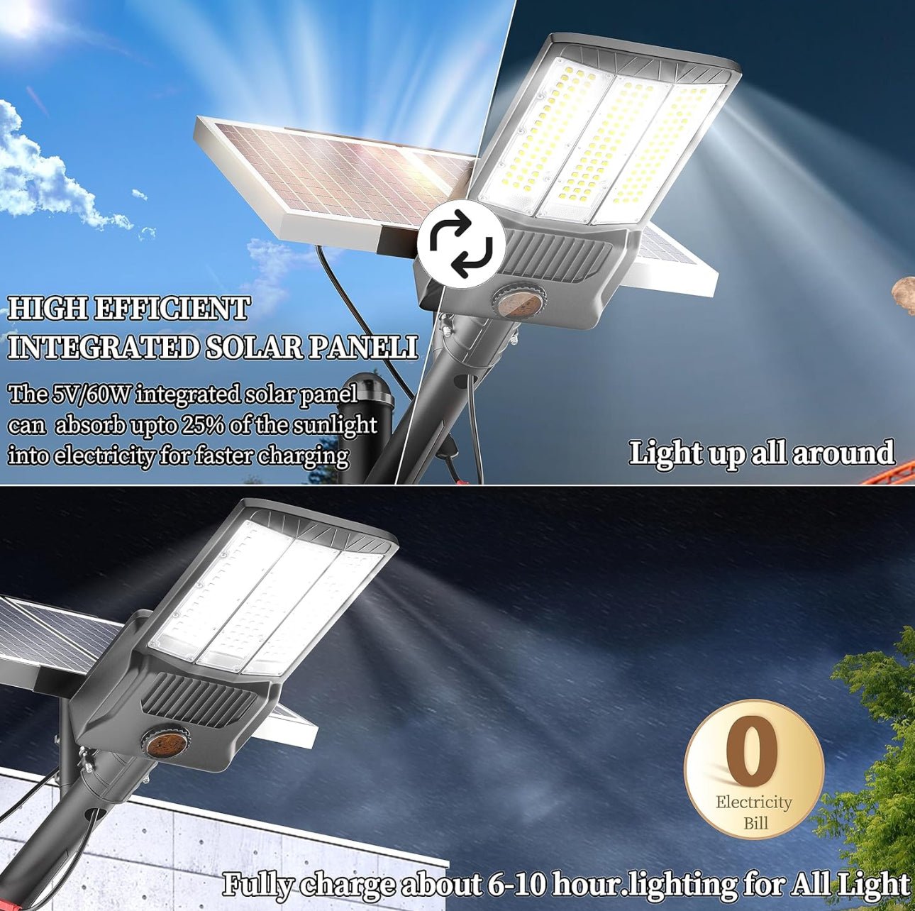 9500W Aluminum Solar Street Lights Outdoor, 500000LM High Powered Commercial Parking Lot Lights 6500K Dusk to Dawn with Remote - Outdoor Solar Outlet