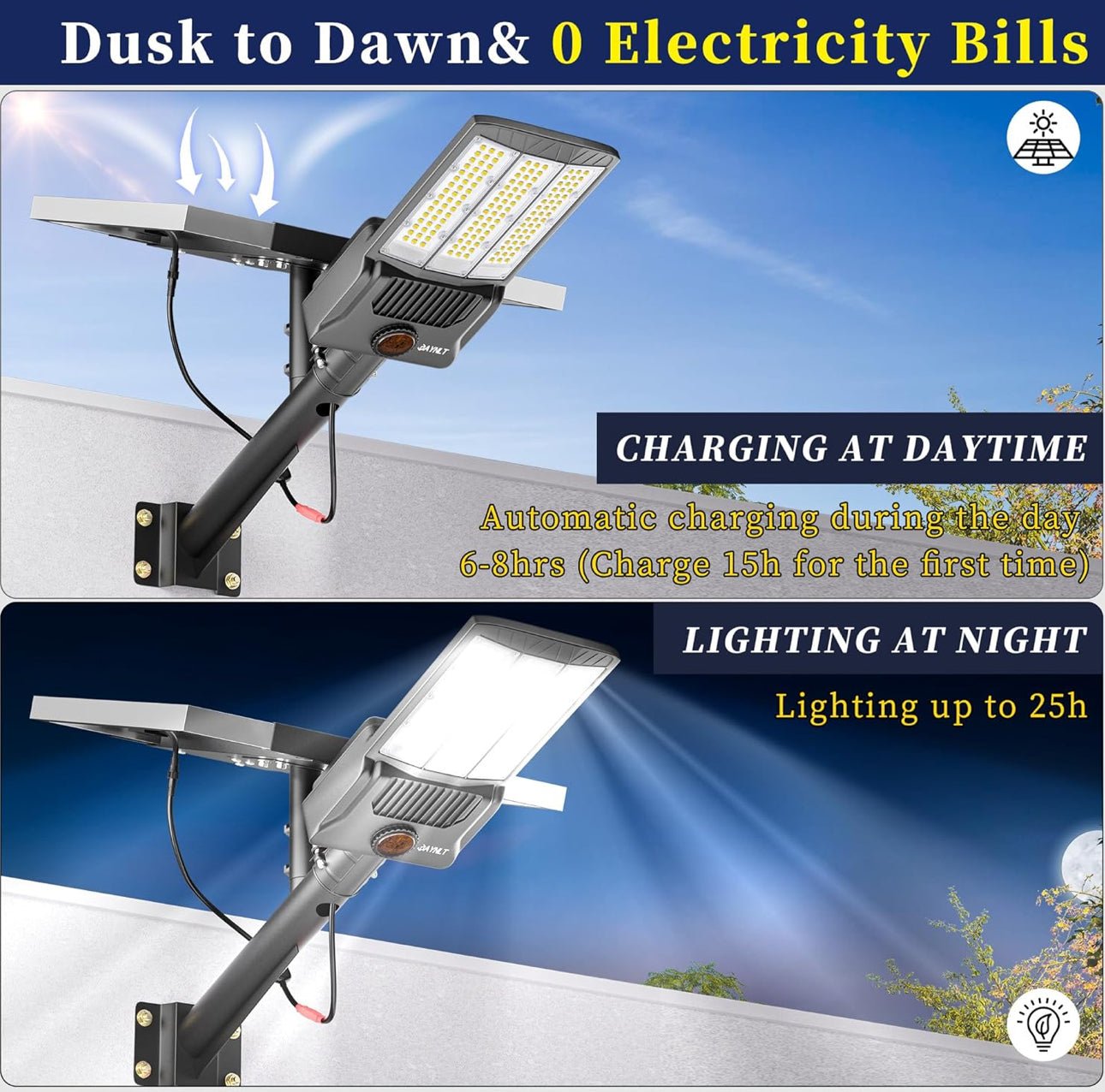 9500W Aluminum Solar Street Lights Outdoor, 500000LM High Powered Commercial Parking Lot Lights 6500K Dusk to Dawn with Remote - Outdoor Solar Outlet