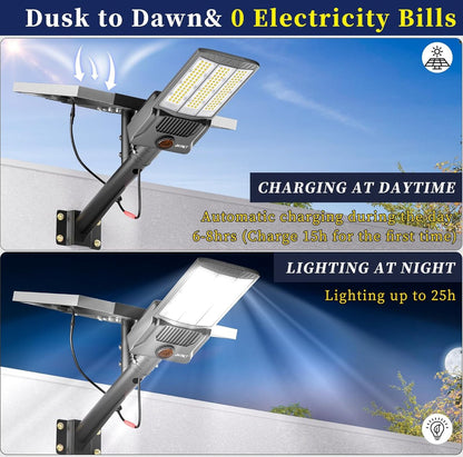 9500W Aluminum Solar Street Lights Outdoor, 500000LM High Powered Commercial Parking Lot Lights 6500K Dusk to Dawn with Remote - Outdoor Solar Outlet