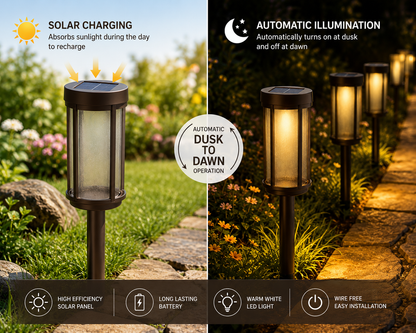 SmartYard Solar Pathway Lights Outdoor, 8-Pack Glass and Aluminum Garden Lights, IP65 Waterproof Warm White LED Lights for Walkways, Patios and Lawns