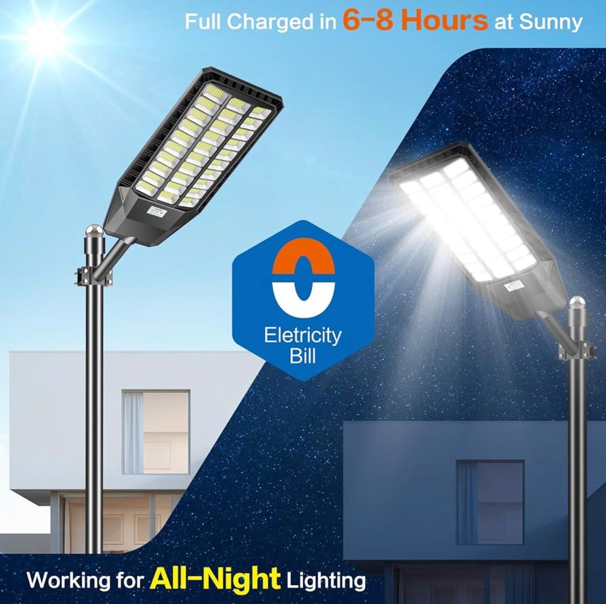 3000W Solar Street Light, 180000 Lumens Dusk to Dawn Street Lights Solar Powered Motion Sensor