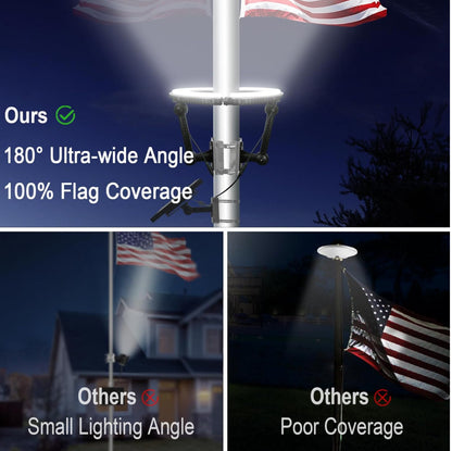 Flagpole Solar Light 4640 Lumen 12000mAh Rechargeable Battery Flag Pole Light Solar Powered 32 Brightest LED Outdoor Waterproof Fits Diameter 2-6 in Flagpoles Work up to 16 Hours Flag Lights