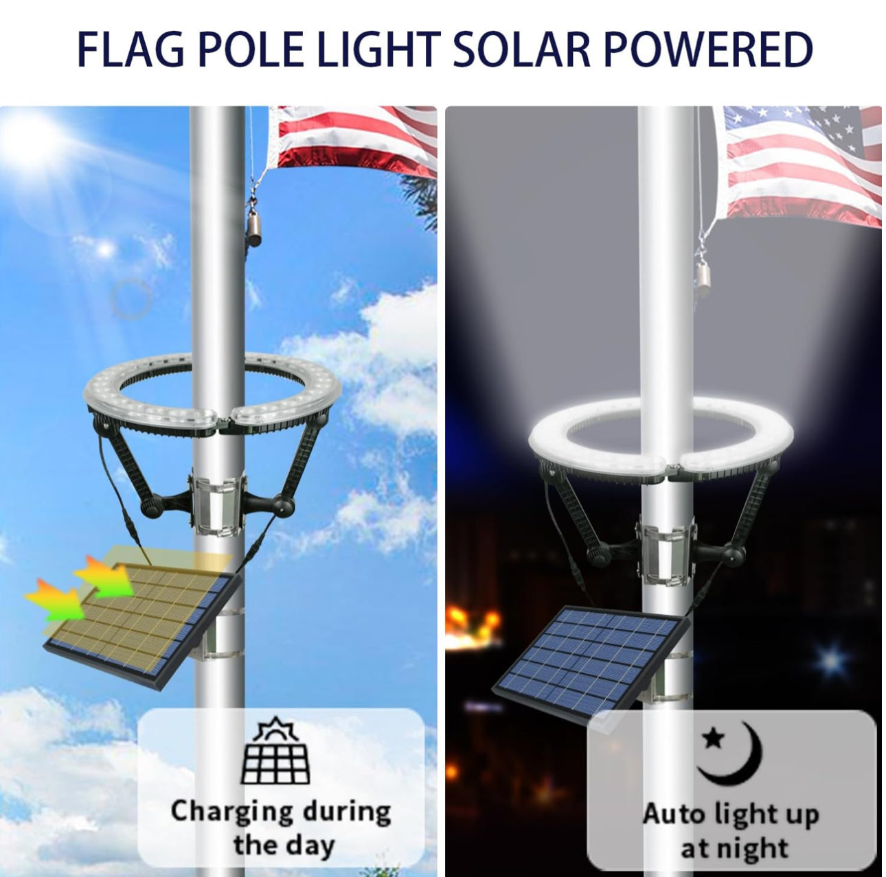 Flagpole Solar Light 4640 Lumen 12000mAh Rechargeable Battery Flag Pole Light Solar Powered 32 Brightest LED Outdoor Waterproof Fits Diameter 2-6 in Flagpoles Work up to 16 Hours Flag Lights