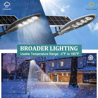 1800W Solar Street Light Outdoor, 50000LM Commercial Solar LED Flood Security Light with Remote Control