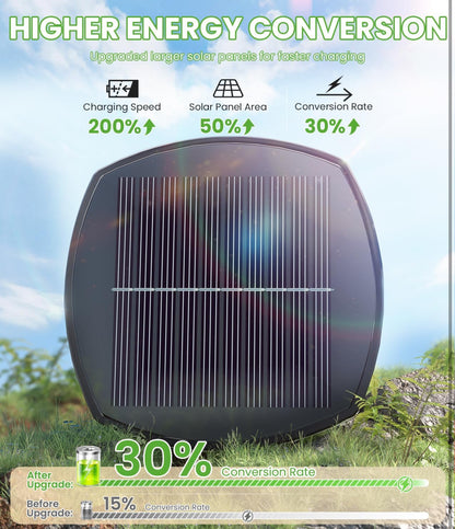 SmartYard 15 Lumen Bright Solar Lights Outdoor Pathway Lights Waterproof IP65, Auto On/Off 4 Pack