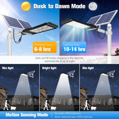 1200W Solar Outdoor Lights Motion Sensor Dusk to Dawn Commercial Large Area Lighting Security Flood Lights Waterproof with Remote for Backyard Stadium Garage Parking Lot