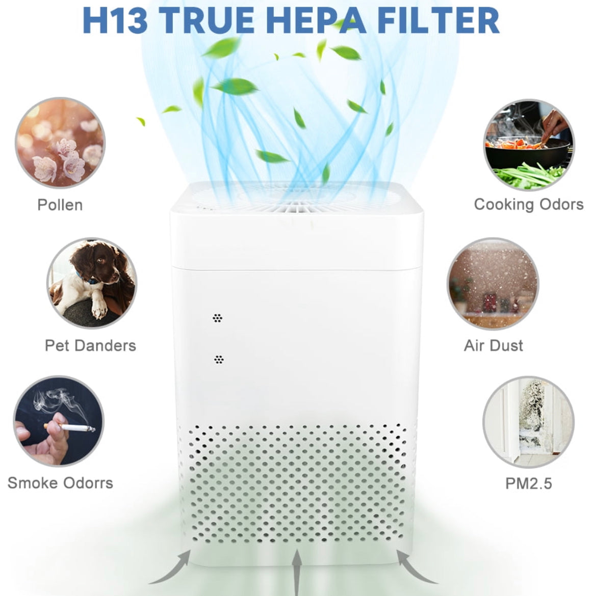 Smart Air Purifier with 3-in-1 True H13 HEPA outlet Filter for Home