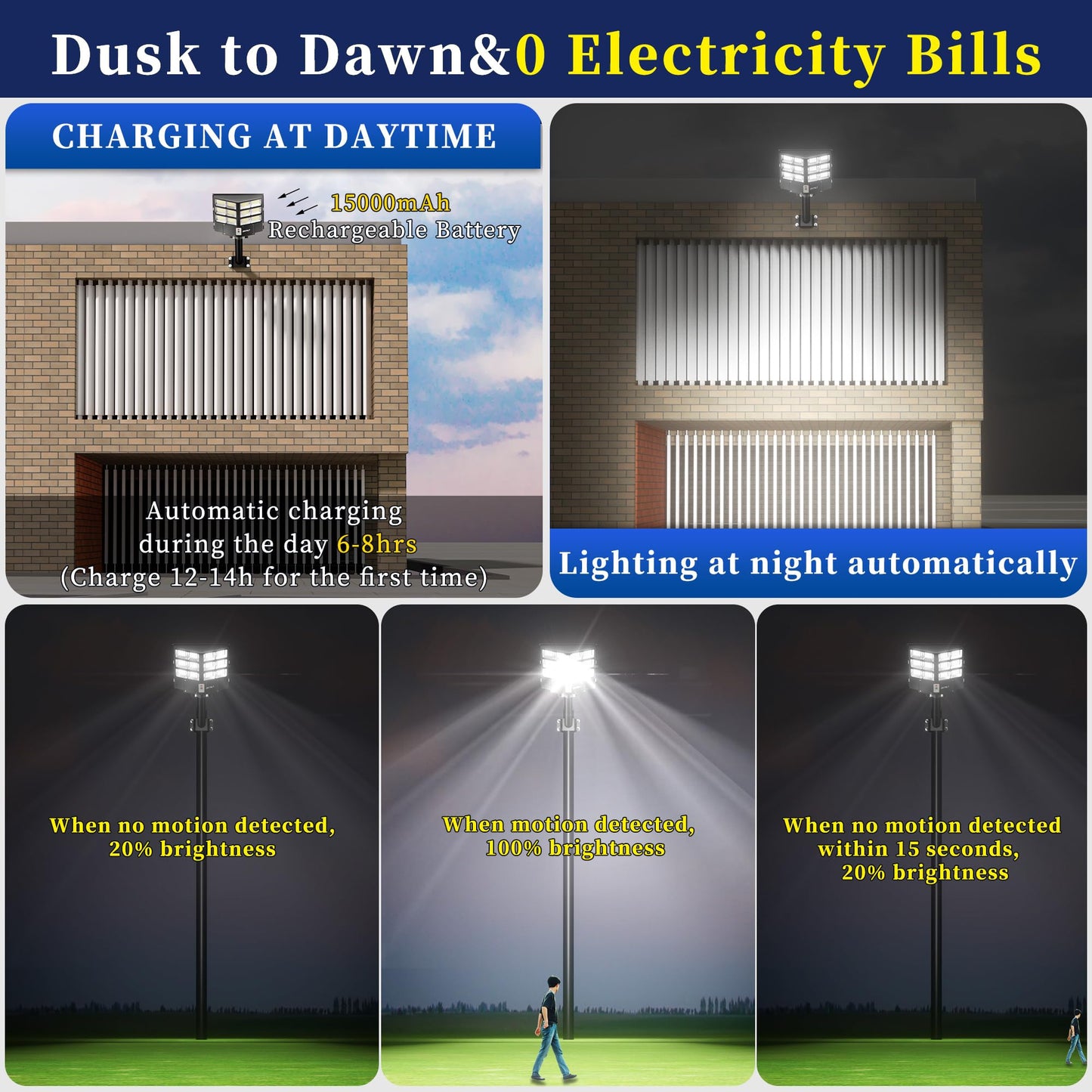 1000W Commercial Solar Street Light , 120000LM Parking Lot Light Commercial Dusk to Dawn With Remote