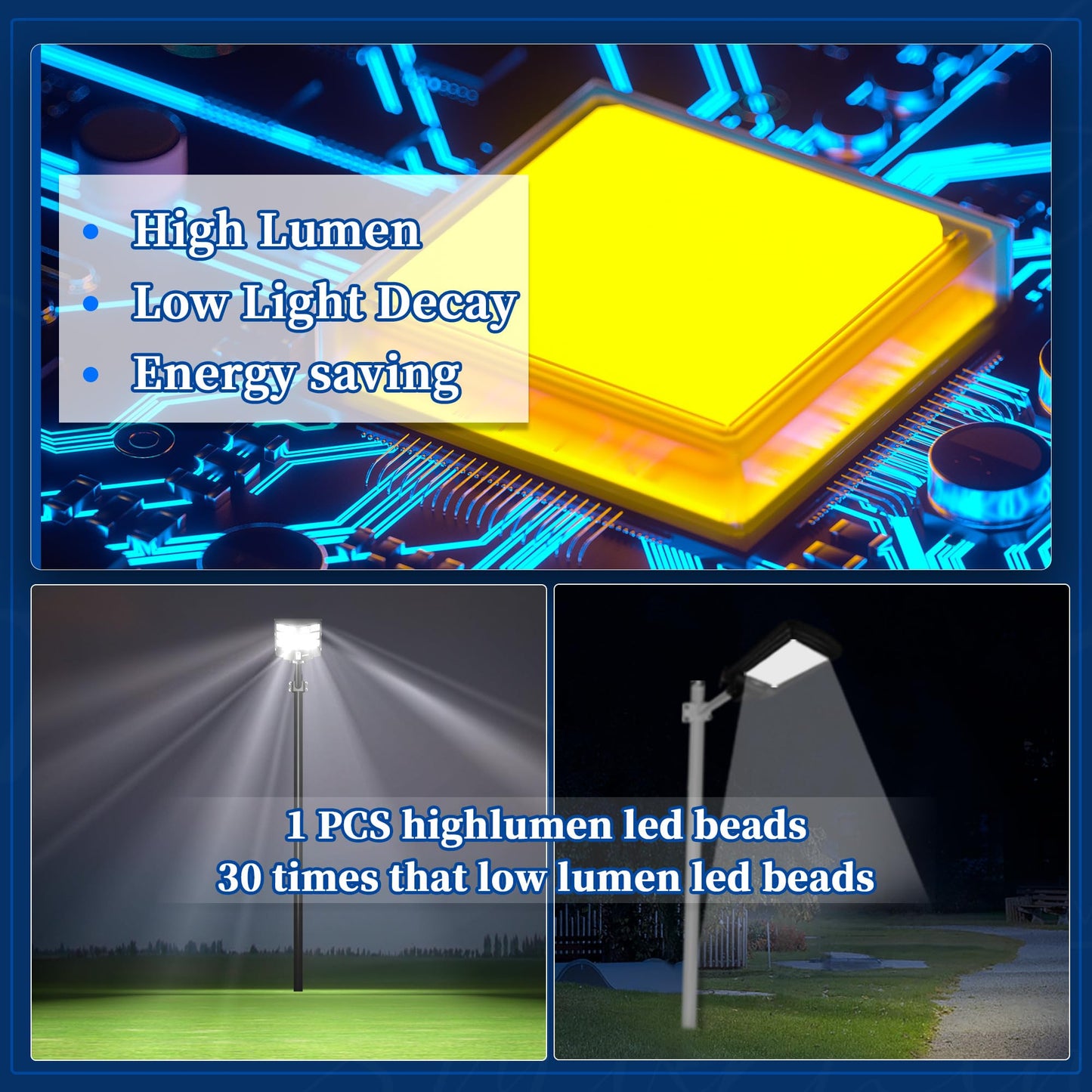 1000W Commercial Solar Street Light , 120000LM Parking Lot Light Commercial Dusk to Dawn With Remote