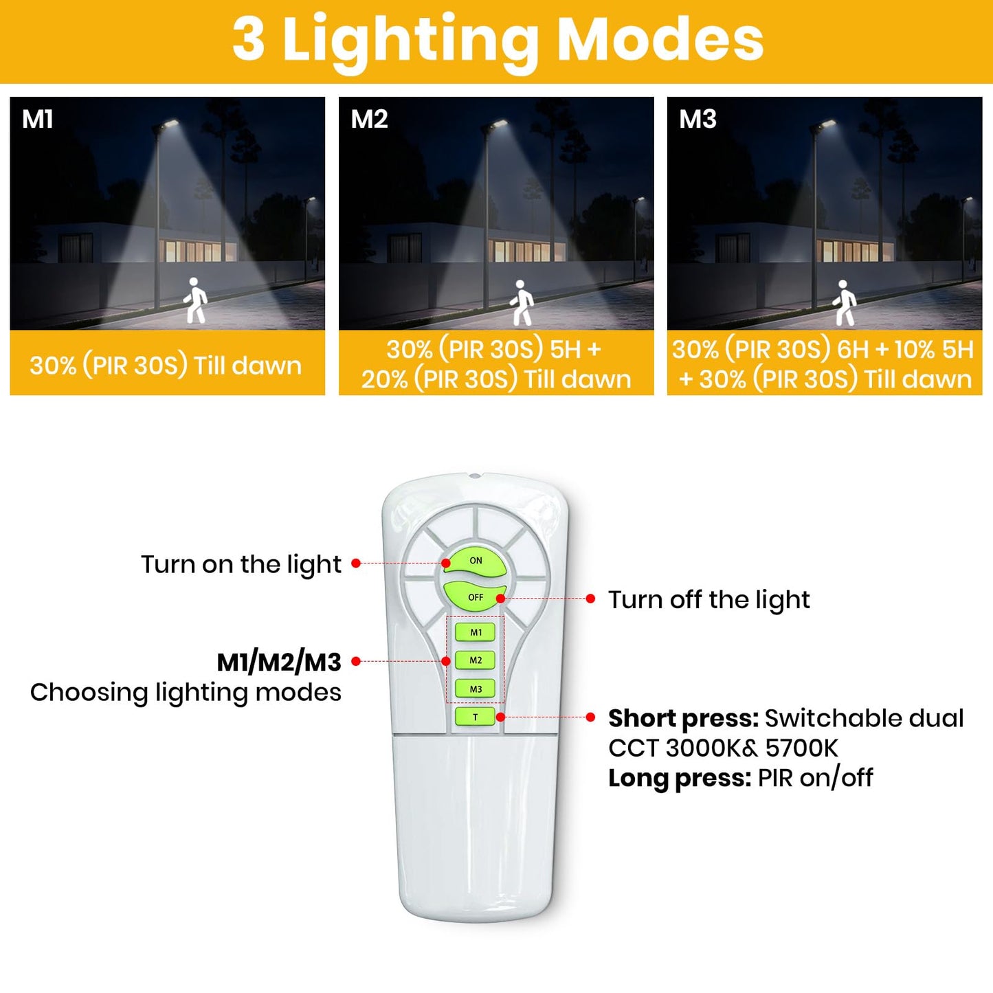 800W Solar Lights Outdoor Waterproof, 3000K 5700K LED Screen Solar Motion Light with Rain Sensor, 3000LM Solar Street Light Dusk to Dawn